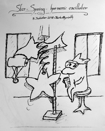 Star-Spring-hamonic oscillator: mouse and hammerhead shark in lab measuring the oscillation of a star that is connected to a mechanical spring.
