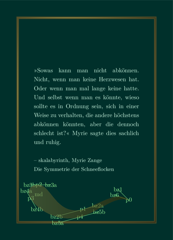 Das gleiche Bild wie zuvor, aber statt der drei Wellen ist da bloß eine. Sie ist fast durchsichtig und beschriftet. Die rechte Spitze heißt p0. p1 und p4 sind die Koordinaten auf jeder Seite in der Mitte der Form. Durch diese Punkte geht je eine Tangente. p2 und p3 sind zwei Punkte am Topfenkopf und auch durch diese verläuft jeweils eine Tangente.